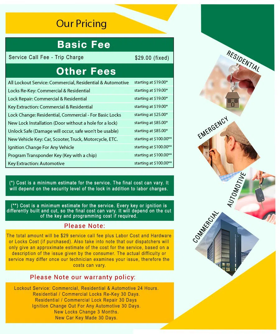 Little Village Locksmith Store Mclean, VA 703-574-6791